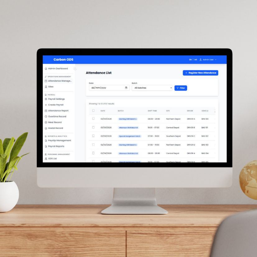 Carbon ODS Workforce System — Carbon ODS Consultancy